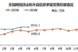 金宝搏亚洲官网